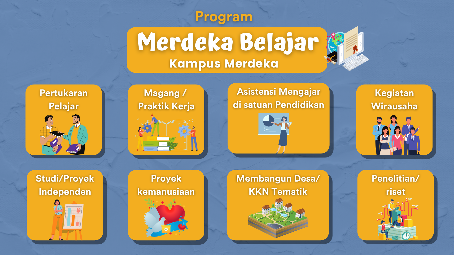 Mengelola Program MBKM